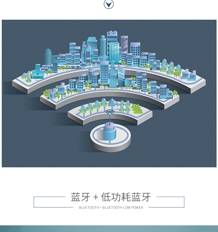 樂鑫信息科技公司官網(wǎng)ESP32-MINI-1-1/1U 2.4GHz Wi-Fi+藍牙?+低功耗藍牙模組無線通信模塊